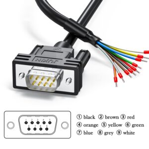 JUXINICE DB9 Male Connector RS232 Serial Extension Cable,D-SUB 9-Pin Male Adapter to Bare Wire, 9 Wire All Provided with Wiring Terminals-Black (DB9 Male 5FT)