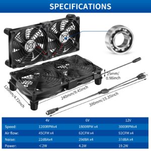 WDERAIR 4 x 120mm Server Rack Mount Fan 12V with AC 110V 120V 220V 240V Variable Speed Controller, High Airflow for DIY Mining Rig, AV Cabinet, Modem, Window, Greenhouse Cooling Ventilation