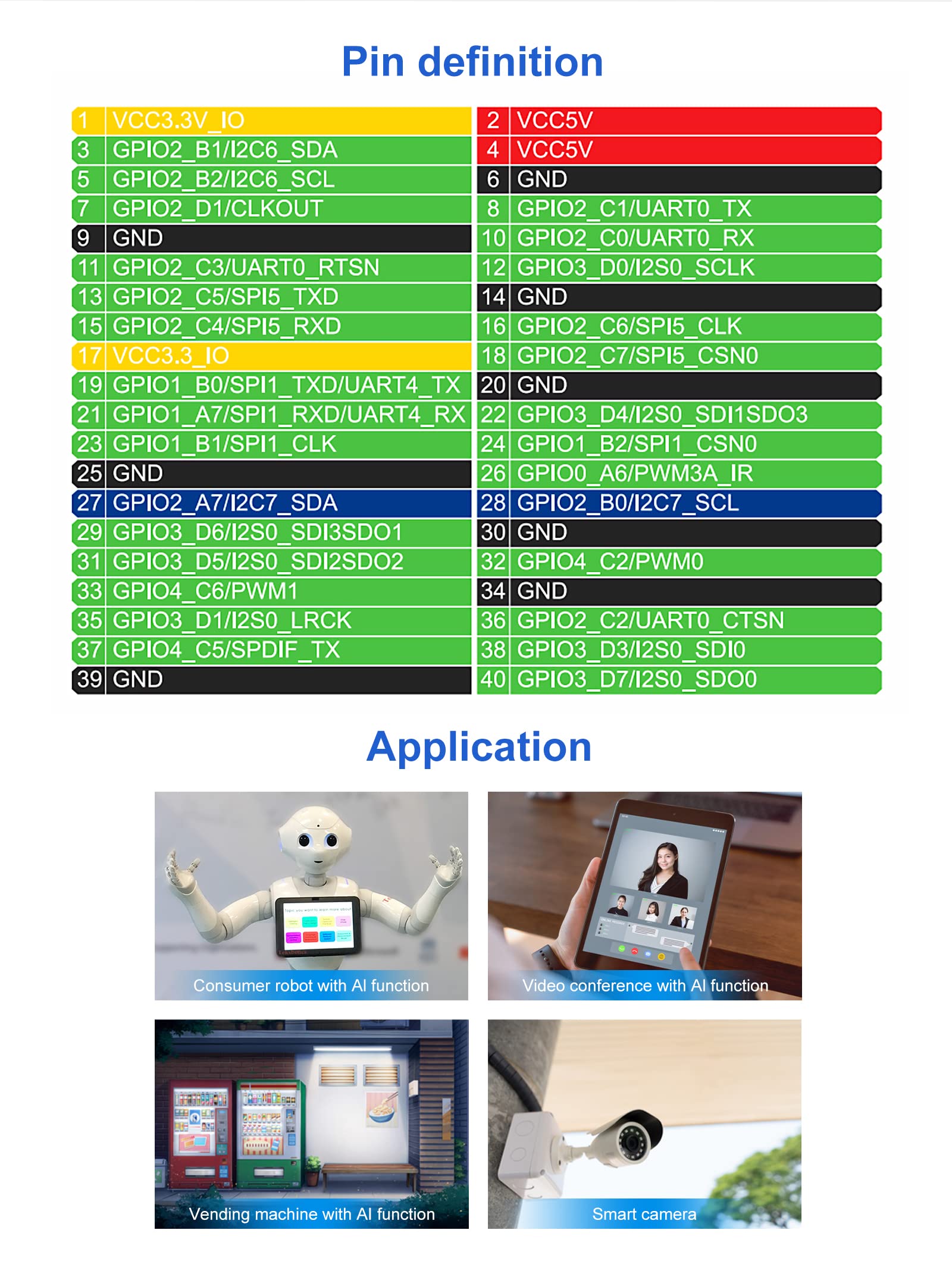 Tinker Edge R RK3399Pro Single Board Computer with 3 Tops NPU Ideal for Edge AI Computing andML Object Detection (6GB+16GB eMMC Version)