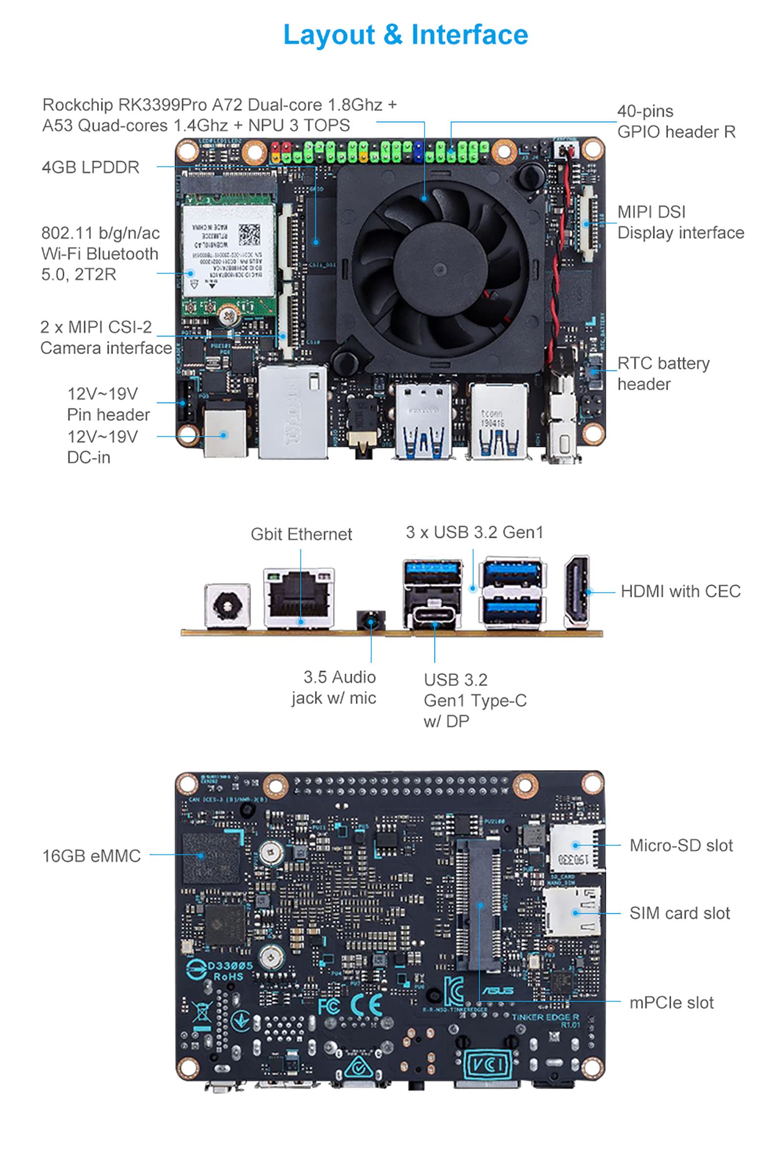 Tinker Edge R RK3399Pro Single Board Computer with 3 Tops NPU Ideal for Edge AI Computing andML Object Detection (6GB+16GB eMMC Version)