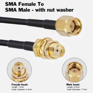 CAPChang RG174 Coaxial Cable SMA Female to SMA Male SMA Antenna Cable, 16FT/5M, Additional SMA to SMA/RPSMA Adapter Kit for Router/Antenna/Signal Booster/Wireless Adapter, etc