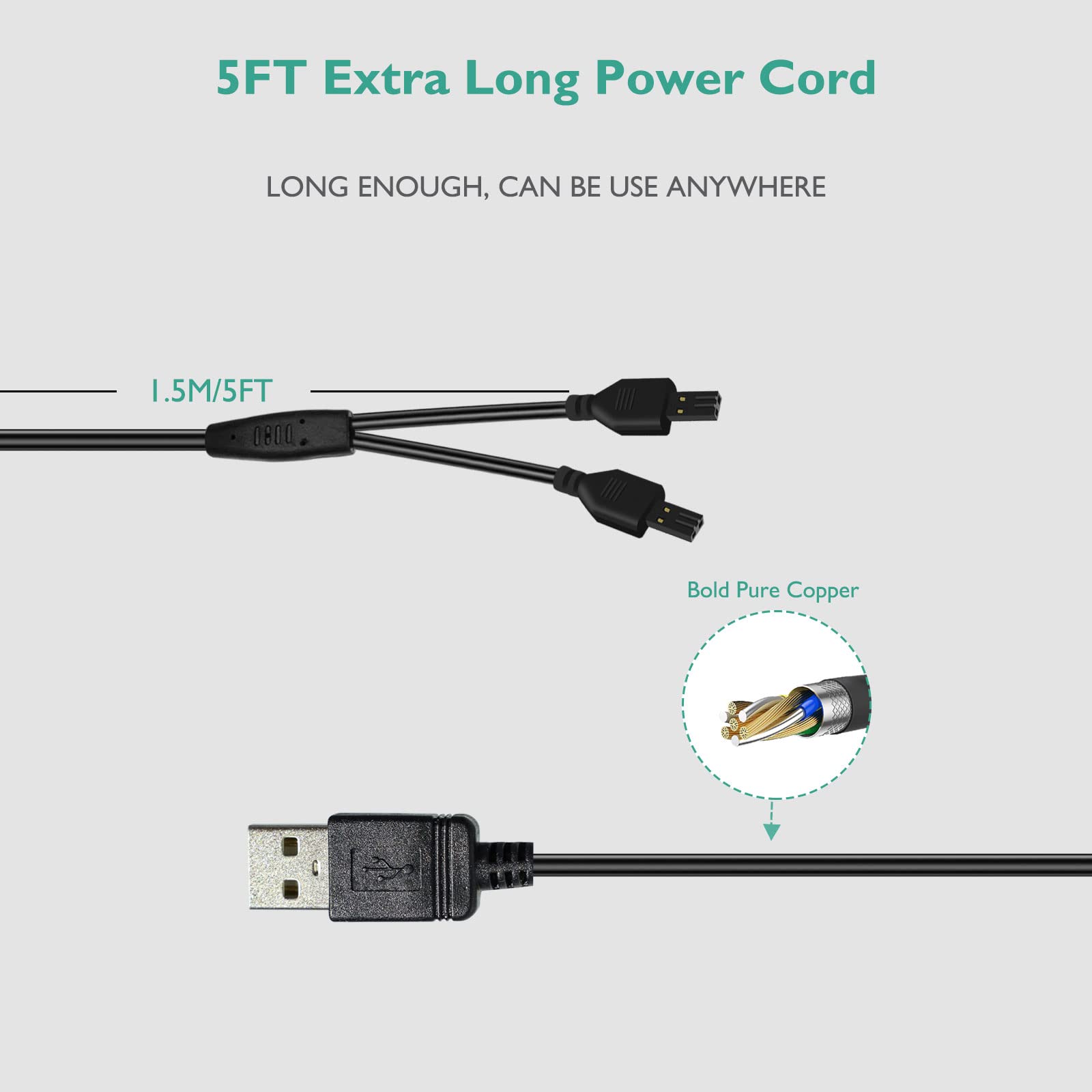 Lnauy for Sportdog Charger Power Cable Compatible with SportDOG SD-425/ SD-425S/ SD-425CAMO/ SD-825 Remote Trainer Replacement Charging Adapter