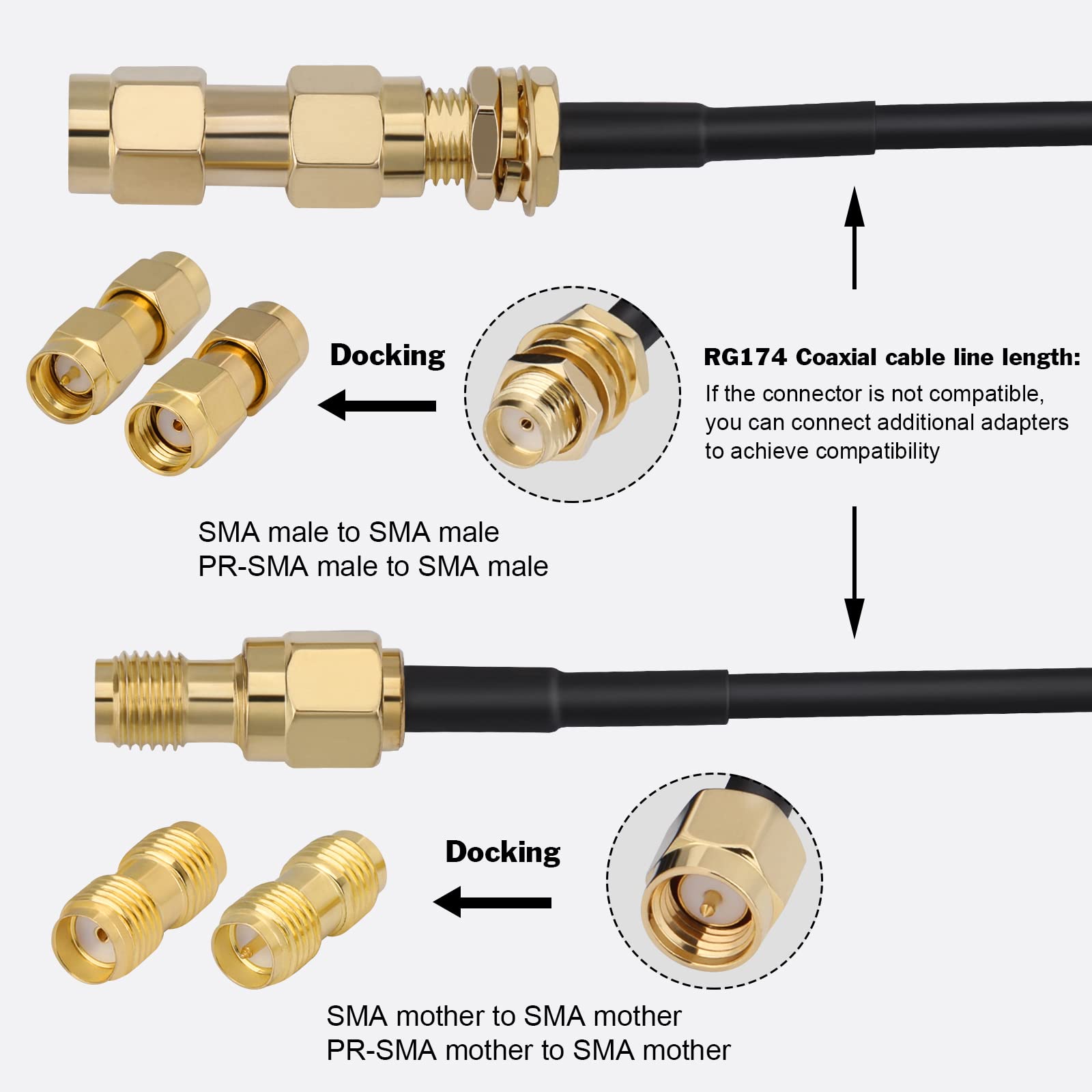 CAPChang RG174 Coaxial Cable SMA Female to SMA Male SMA Antenna Cable, 16FT/5M, Additional SMA to SMA/RPSMA Adapter Kit for Router/Antenna/Signal Booster/Wireless Adapter, etc