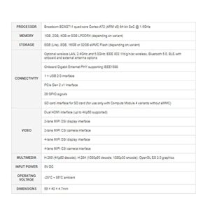 Raspberry Pi Compute Module 4-8GB RAM 32GB eMMC, 2.4/5.0GHz with Wi-Fi & Bluetooth (CM4108032)