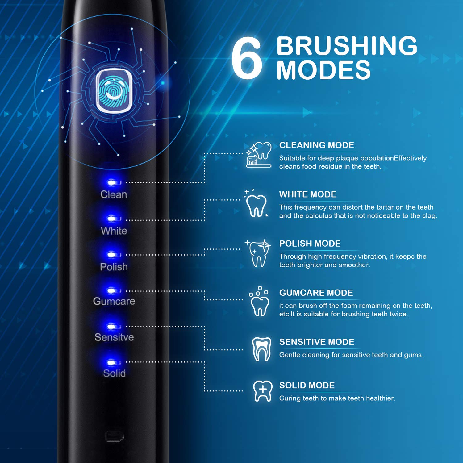 TETHBY Electric Toothbrush with 4 Toothbrush Heads,Sonic Rechargeable Toothbrushes 6 Optional Modes,IPX7 Whitening Electric Tooth Brushes 4 Hours Charge for 30 Days,Tooth Brushes 2-Minute