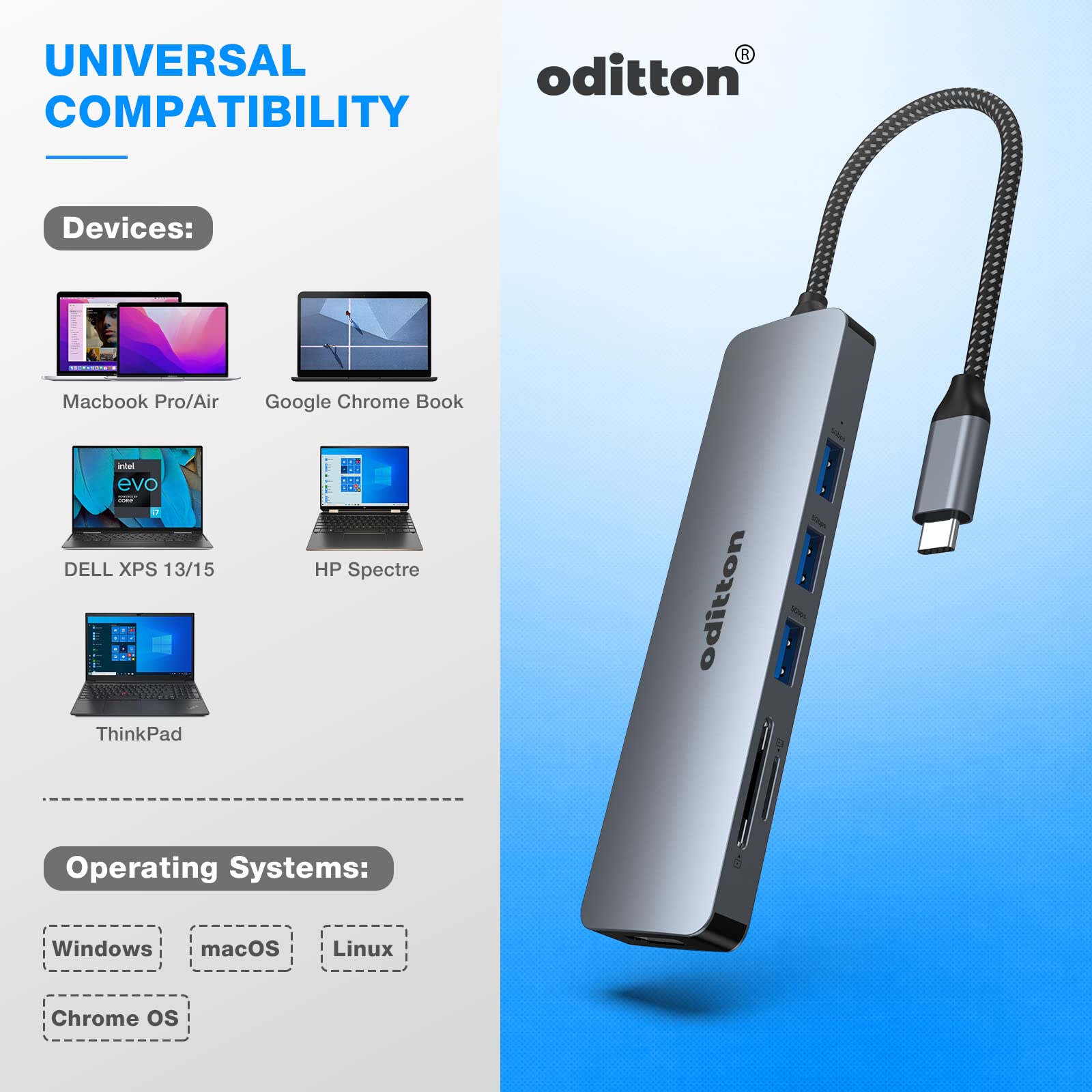 USB C HUB, oditton 6 in 1 Docking Station USB C Adapter with 4K HDMI Output, USB 3.0 Up to 5Gpbs, SD&TF Card Slot, Compatible for Laptop and Other Type C Devices