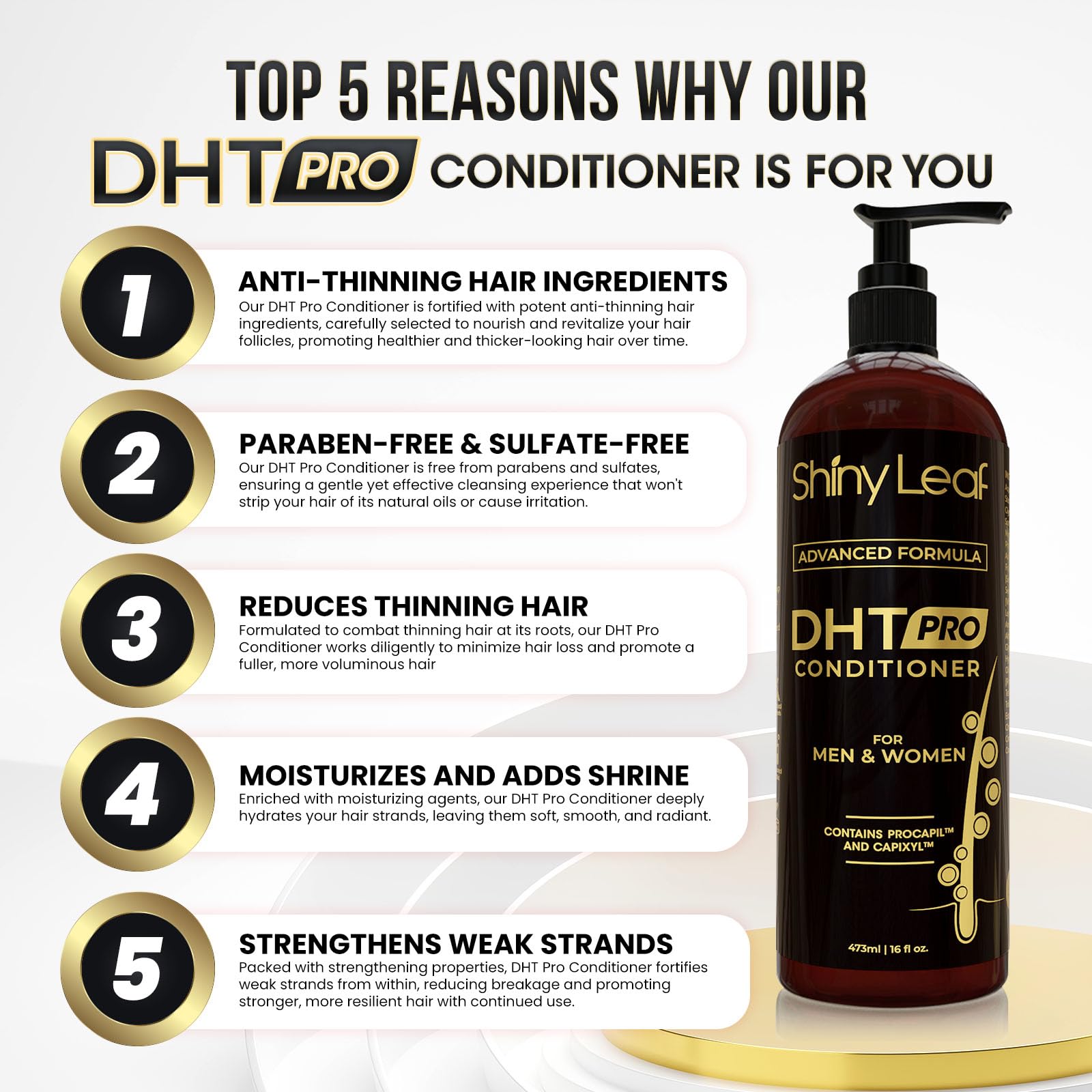 Shiny Leaf DHT Pro Conditioner - dvanced Formula with Procapil and Capixyl, DHT Blockers and Natural Extracts, Hair Loss Conditioner For Women And Men, 16 Fl. Oz