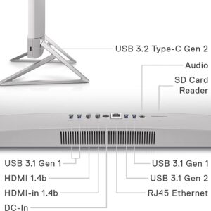 Dell Inspiron 5410 All-in-One Desktop, 23.8'' FHD IPS Touchscreen, 12th Gen Intel Core i5-1235U, 32GB RAM, 2TB SSD, HDMI, RJ-45, 1080p Webcam, Wireless KB&Mouse, Wi-Fi 6, Windows 11 Home White
