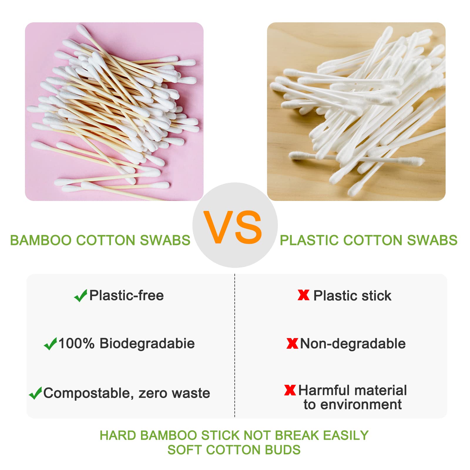 eyxformula 1000 PCS Bamboo Cotton Swabs In Storage Box Natural Organic Cotton Swabs With Wooden Sticks - Double Tips Biodegradable Cotton Buds For Ear Wax Removal, Makeup, Personal Care, Art & Craft