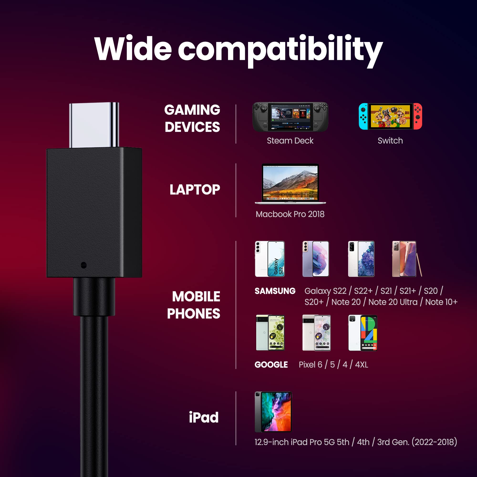 Park Sung USB-C to USB-C Cable 5ft, Support 20V/5A 100 W Fast Charging, 4K, 60Hz Video Transmission, 10Gbp/s Data Transmission, USB 3.1 Gen 2 Cord for Steam Deck, Switch, MacBook, iPad, Samsung