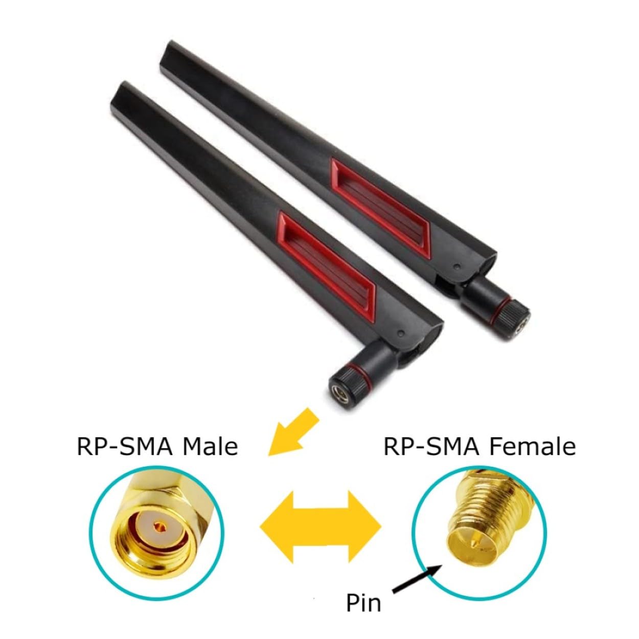 Black and Red 10dBi Dual Band Signal Booster Wi-Fi Antennas (2.4GHz/5GHz-5.8GHz) with RP-SMA Male Connector for Wireless Camera, Router, Hotspot - 2 Pack (Black/Red, RP-SMA Male)