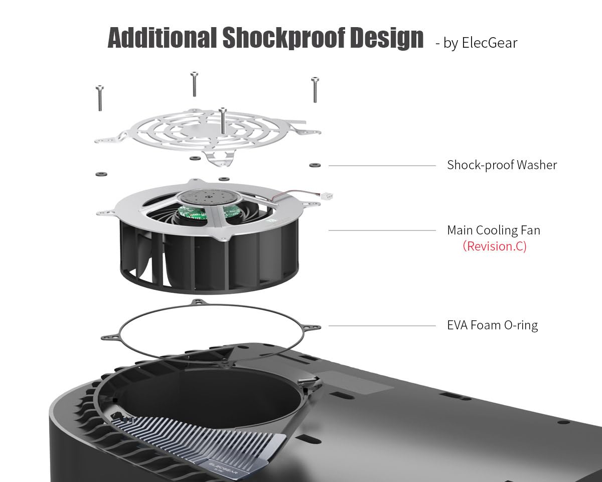 ElecGear PS5 Internal Cooling Fan (Rev. C), Additional Shockproof Sealing O-Ring and Repair Tool Kit Screwdriver, CPU and Case Fan Replacement for PlayStation 5