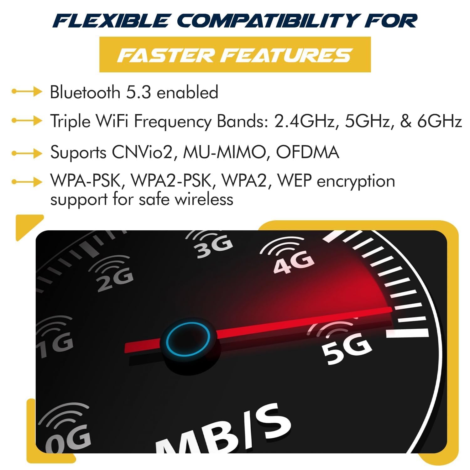 HighZer0 Electronics AX1675i Killer Series Upgraded WiFi 6E Adapter | Gaming WiFi Adapter | CNVio2 M.2 Wifi Card | 2.4 Gbps WiFi for PC | Bluetooth 5.3 Support | Requires Intel 11th+ Gen CPU (AX1675i)