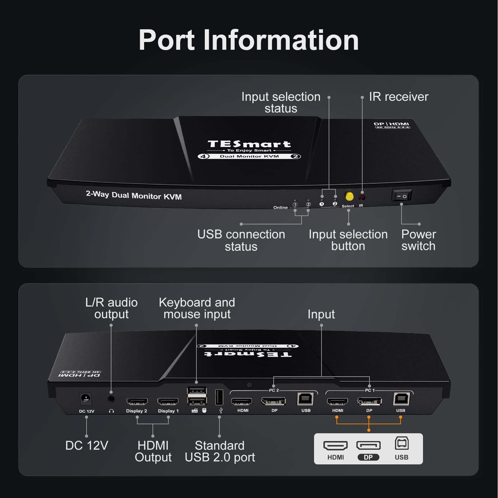 DisplayPort and HDMI KVM Switch 2 Monitors 2 Computers, TESmart 4 Port Dual Monitor KVM Switcher, 4K@60Hz, L/R Out, Keyboard Mouse PC Selector Box with All Input Cables (Black）