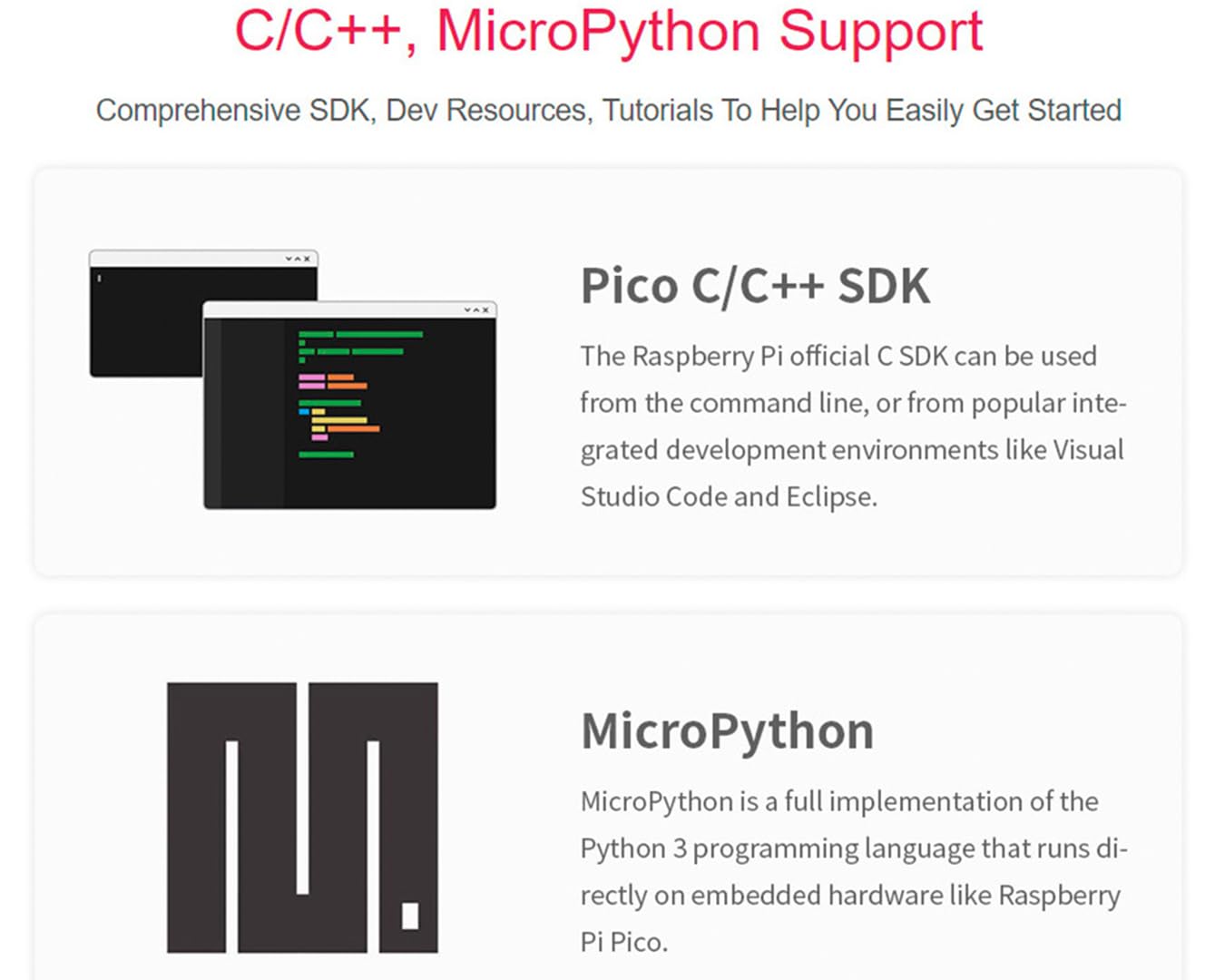 Built-in WiFi Raspberry Pi Pico W with Pre-Soldered Header, Support 2.4 GHZ Wi-Fi 4, Based on Official RP2040 Dual-core Processor,Dual-core Arm Cortex M0+ Processor