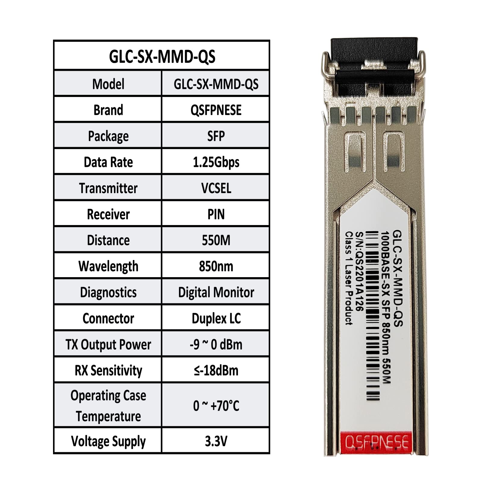 QSFPNESE 1.25G SFP Optical Transceiver, 1000BASE-SX SFP 850nm MMF up to 550M,Compatible with Cisco GLC-SX-MMD, Meraki, Fortinet, Ubiquiti UniFi, Mikrotik, TP-Link and More