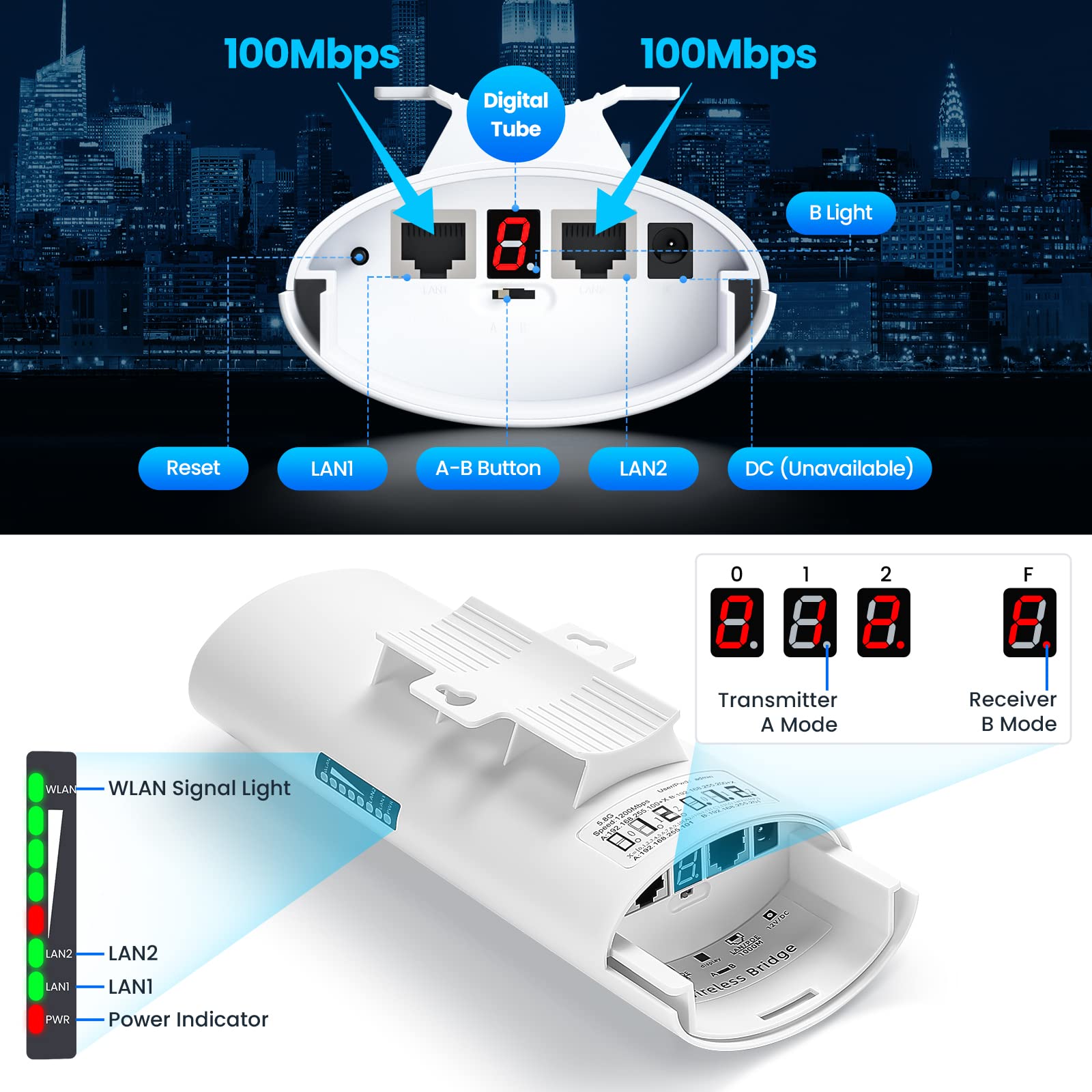 Point to Point Wireless Bridge Outdoor, ULNA 5.8G Long Range Wireless Bridge Kit CPE with 14DBi High Gain Antenna, Extend WiFi Network/Video Surveillance, Ideal for Barn Shop Garage