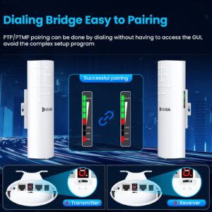 Point to Point Wireless Bridge Outdoor, ULNA 5.8G Long Range Wireless Bridge Kit CPE with 14DBi High Gain Antenna, Extend WiFi Network/Video Surveillance, Ideal for Barn Shop Garage