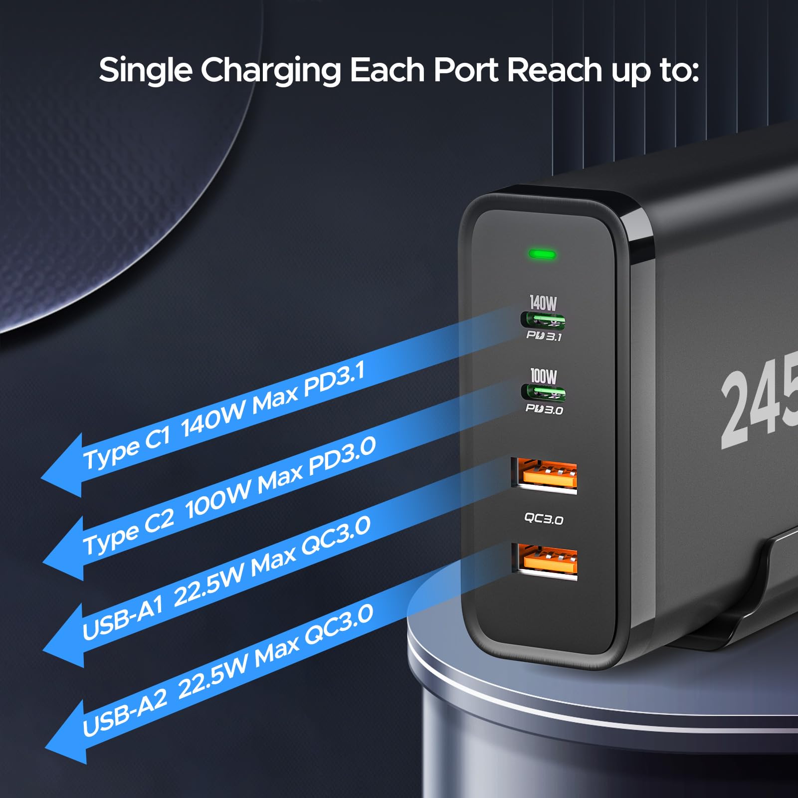 245W GaN USB C Charger, 140W 100W PD 3.1 Charger for MacBook Pro 16-inch, 4-Port Laptop/Tablet Fast Charging Adapter for MacBook Pro/Air, Dell XPS, iPad Pro/Air, iPhone 15/14/13 Series, etc.