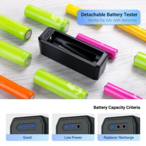 JJC AA AAA Battery Case Holder for 20 Double A Battery and 14 Triple A Battery with Removable Battery Tester, Water-Resistant & Shockproof