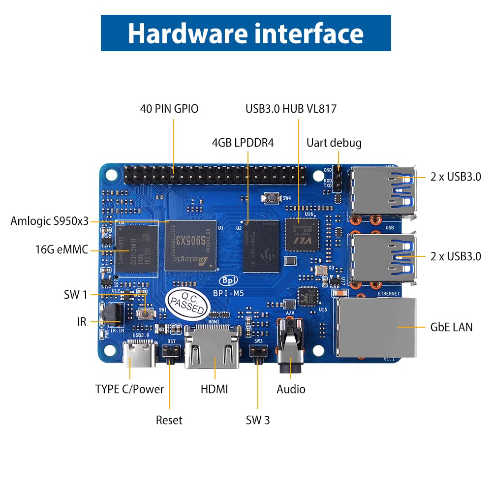 GeeekPi Banana Pi BPI-M5 Amlogic S905X3 Single Board Computer with Banana Pi m5 Case,Power Supply,Cooling Fan and Heatsinks for AIOT Support Android Debian Raspbian Armbian