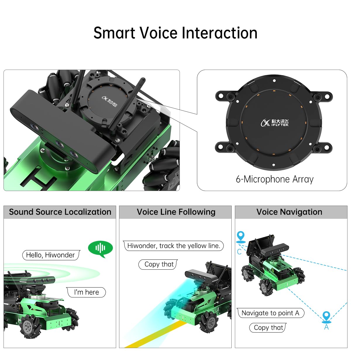 HIWONDER Jetson Nano Robot Voice Recognition Modeling SLAM Mapping/Navigation with 7In Touchscreen Robotic Car AI Vision Robotic Kit (Advanced Kit with SLAMTEC A1 Lidar)