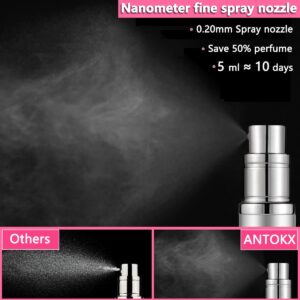 ANTOKX Travel Perfume Bottle Refillable Atomizer - 5ML Perfume Atomiser, Pocket Perfume Dispenser, Scent Pump Case, Leakproof Portable Perfume Sprayer for Women and Men (Pink)