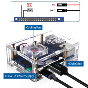 GeeekPi Banana Pi BPI-M5 Amlogic S905X3 Single Board Computer with Banana Pi m5 Case,Power Supply,Cooling Fan and Heatsinks for AIOT Support Android Debian Raspbian Armbian