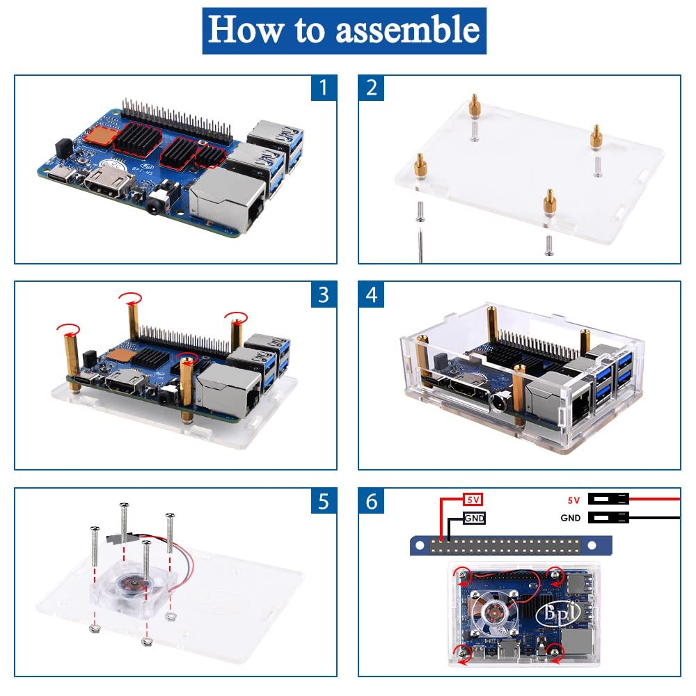 GeeekPi Banana Pi BPI-M5 Amlogic S905X3 Single Board Computer with Banana Pi m5 Case,Power Supply,Cooling Fan and Heatsinks for AIOT Support Android Debian Raspbian Armbian