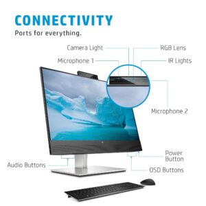 HP E24mv G4 FHD (1920 x 1080) Monitor, Display and HDMI USB-A 3.1 Gen 1 Ports, Anti-Glare, Up to 16.7 Million Colors, Horizontal Viewing Angle 178° (Renewed)