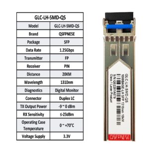 QSFPNESE 1.25G SFP 1000BASE-LX Transceiver, 1310nm SMF Module, up to 10KM/20KM, Compatible with Cisco GLC-LH-SMD, Meraki, D-Link, Supermicro, Fortinet, Ubiquiti, Netgear, Mikrotik,10pack