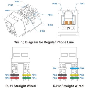 NECABLES 2Pack CAT3 Telephone Keystone Jack Phone Keystone Jack Punch Down Type 110 IDC to RJ11/RJ12 6P6C Female White