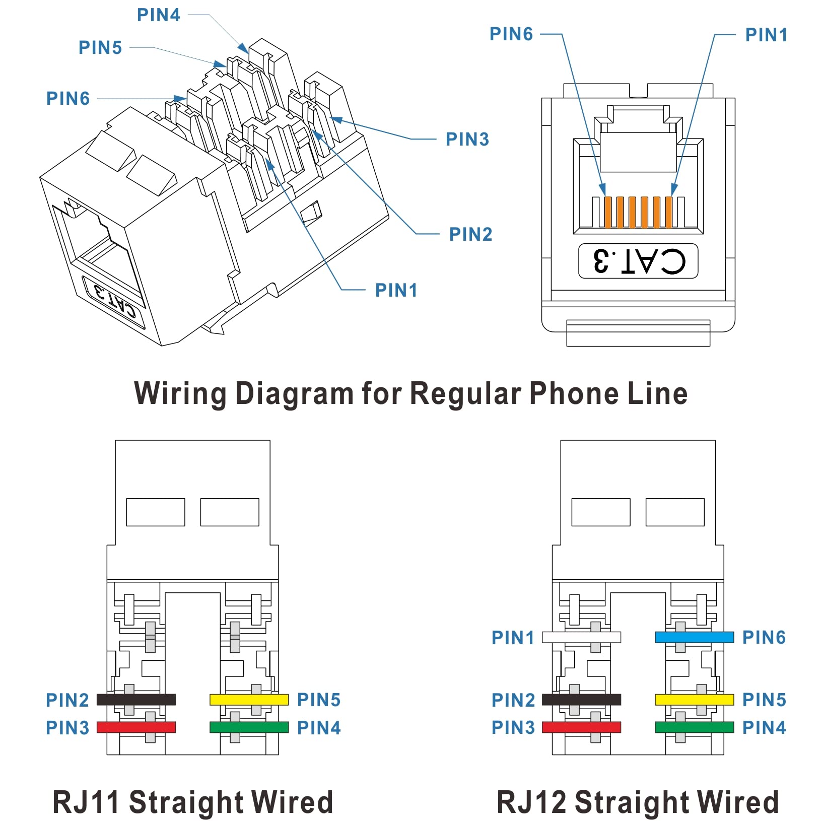 NECABLES 2Pack CAT3 Telephone Keystone Jack Phone Keystone Jack Punch Down Type 110 IDC to RJ11/RJ12 6P6C Female White