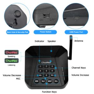 ChunHee Intercoms Wireless for Home, 21 Channels Office Business Wireless Intercom System, Two-way Radio Room to Room Communication Intercom for Home Use-Support Battery Powered (Battery Not Included)