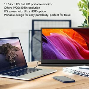 Zunate 2022 New 15.6 Inch External Monitor, Portable Gaming Monitor for Laptop, 1080P IPS Monitor Screen with Mini HDMI/USB C/Micro USB/3.5mm Jack, for PS4/PS5