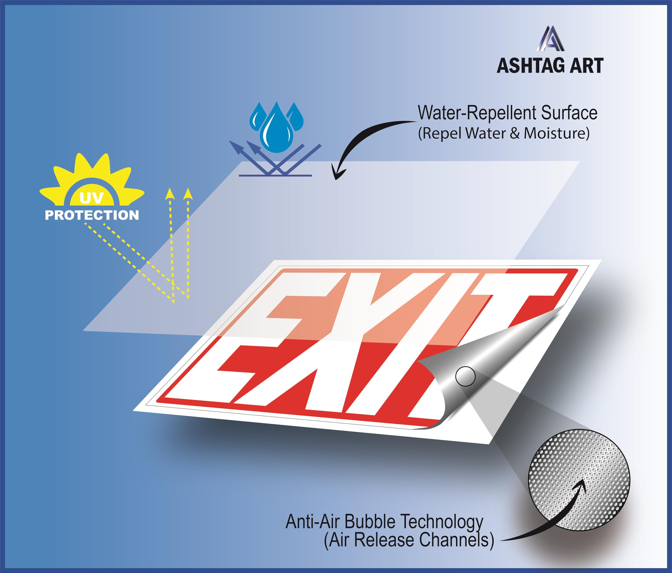 3 x Exit Sign Stickers, Exit Signs Designed as per NFPA Safety Standards (10 x 7 inches) Premium UV Protected, Strong Adhesive Vinyl Scratch, Fade Resistance and Spill Proof, Indoor and Outdoor