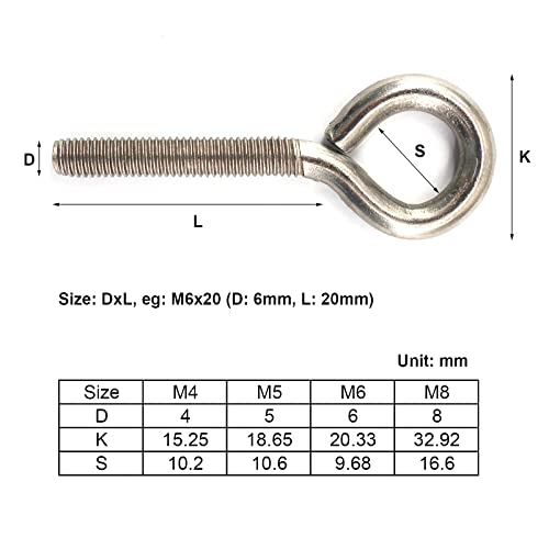 AVRYN Eyebolt Screws,Lifting Ring Eye Bolts,10Pcs M6x20 304 Stainless Steel Eye Screw Closed Hook Ring Bolts, Eye Screw