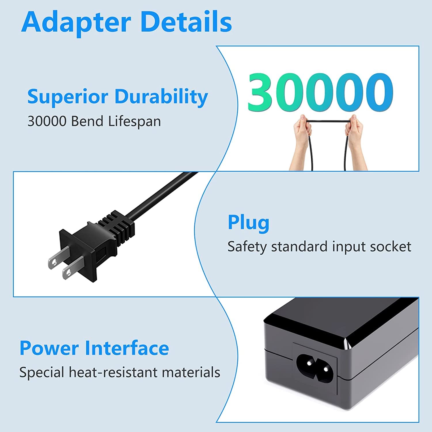 VHBW 12V for Sceptre Monitor Power Cord AC Adapter for Sceptre EC Series 35" 32" 30" 27" 24" 22" 20" 19" 15" E248W E225W E205W E275W C325W-1920R Screen LED-Lit Monitor Power Supply Cord Charger