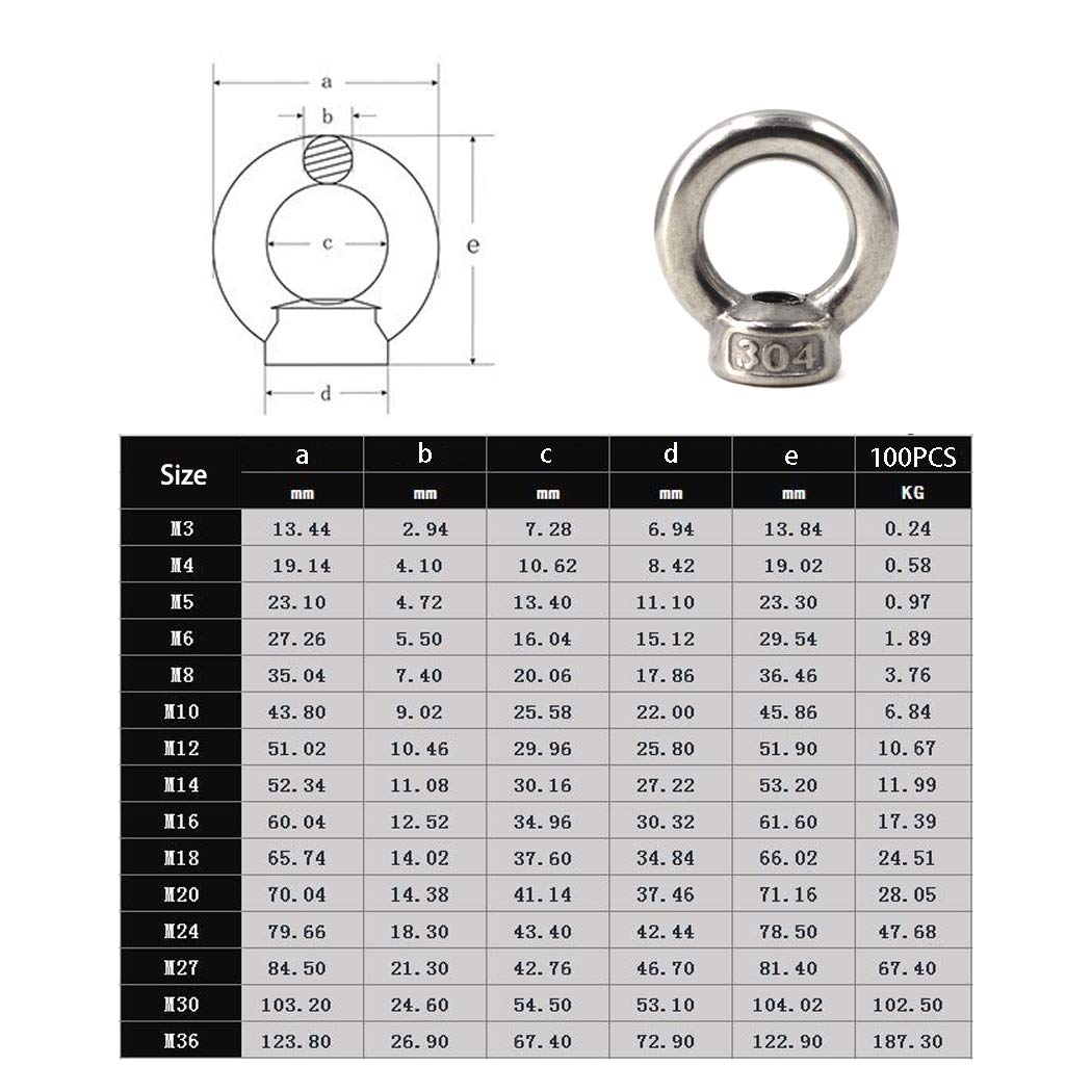 AVRYN Eyebolt Screws,Lifting Ring Eye Bolts,M8 Lifting Eye Nut 304 Stainless Steel Ring Eye Bolts Threaded Nuts Pack of 5 (Color : M18)