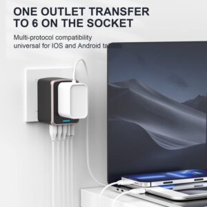 Universal Travel Adapter, PD 35W Fast International Power Adapter, 2 * 3.0A USB-C+3 * 2.4A USB-A Travel Adapter, Worldwide Travel Adapter for MacBook, Phones,iPad ect, for EU US UK AU 200+ Countries