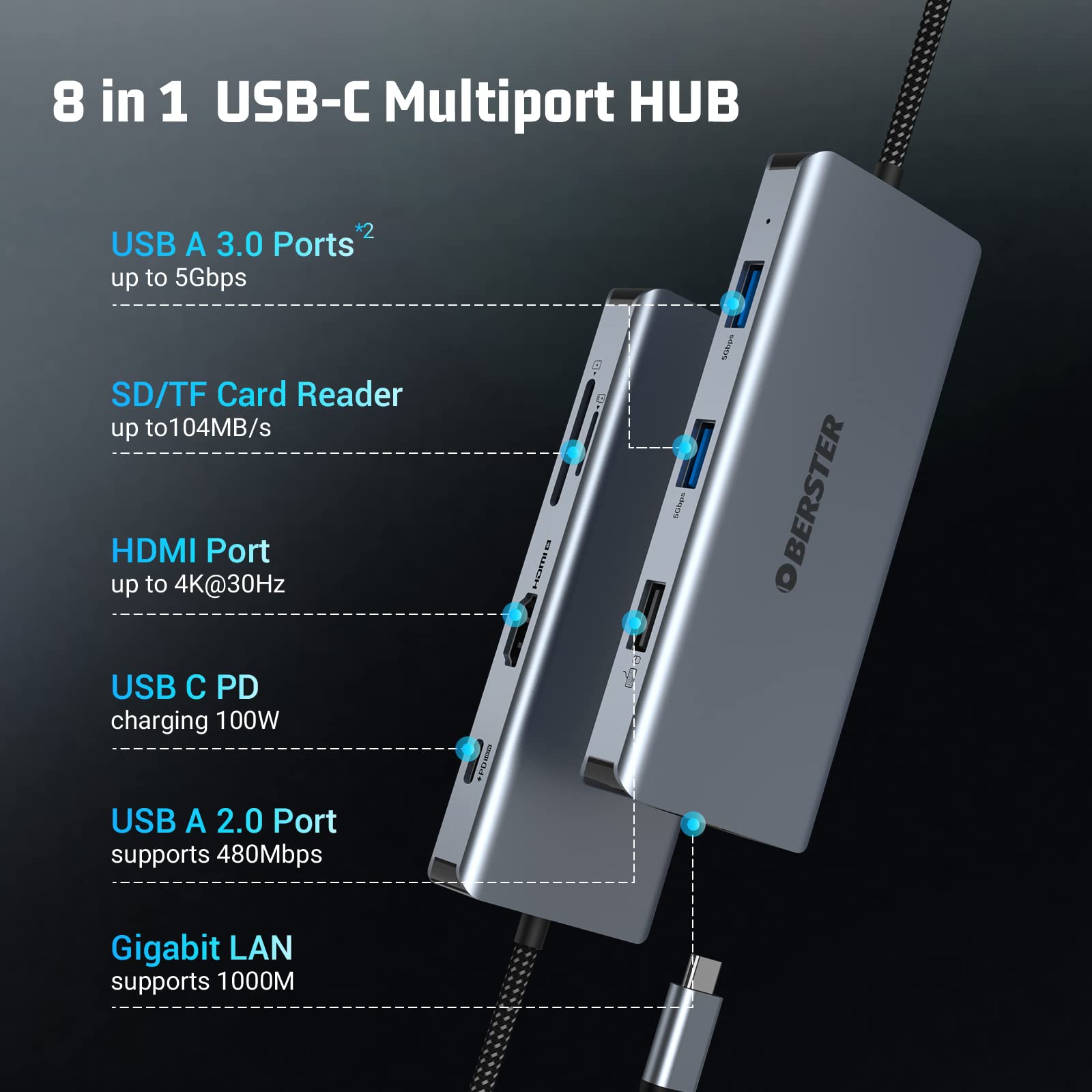 USB-C Hub OBERSTER USB C Adapter for MacBook, 8 in 1 Dual Display Docking Station with 4K HDMI, LAN RJ45, 2 USB 3.0, USB 2.0, 100W PD, SD/TF Compatible with MacBook Pro/Air/Windows Surface Pro 7