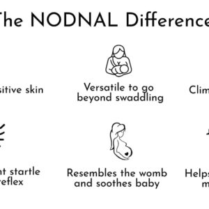 NODNAL CO. Baby Swaddle Blanket - Large Premium Viscose from Bamboo - 46in x 46in Baby Girl/Boy Infant Swaddling Wrap Receiving Blanket - Gender Neutral Baby Shower Newborn Gift (I Love You)