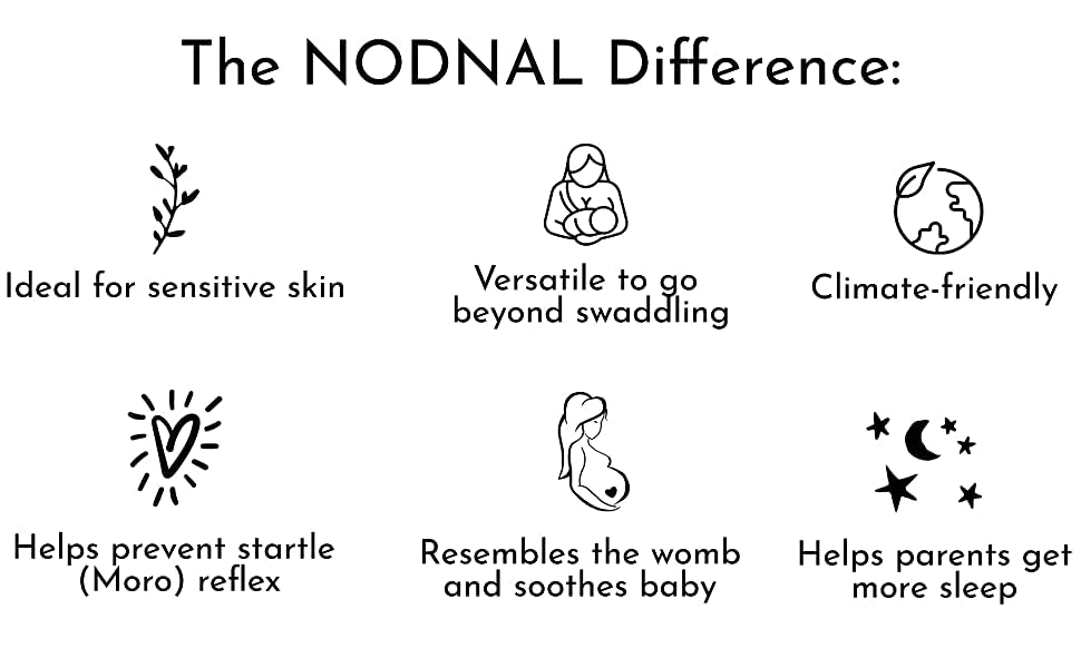 NODNAL CO. Baby Swaddle Blanket - Large Premium Viscose from Bamboo - 46in x 46in Baby Girl/Boy Infant Swaddling Wrap Receiving Blanket - Gender Neutral Baby Shower Newborn Gift (I Love You)