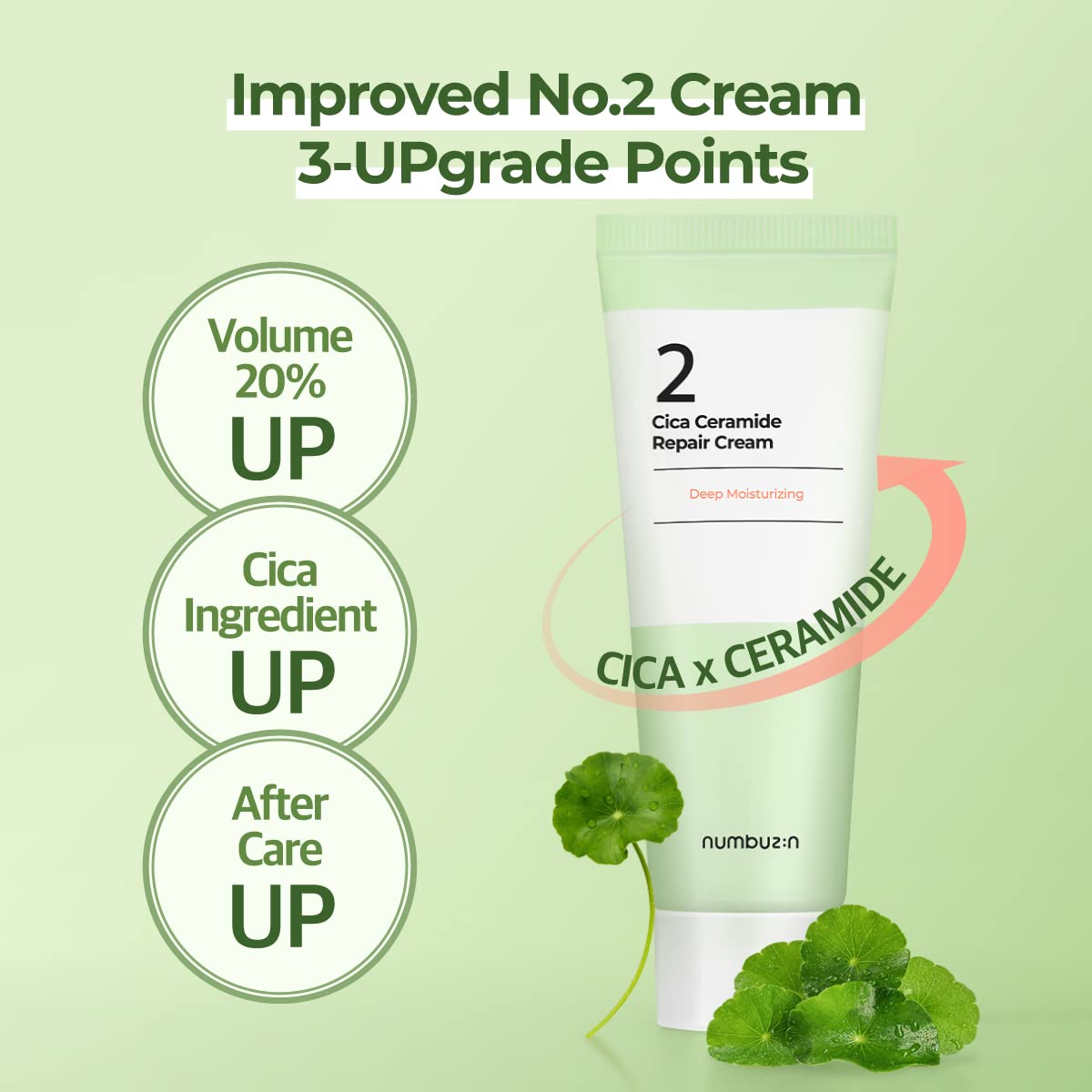 numbuzin No.2 Cica Ceramide Repair Cream | Ceramide, Centella Asiatica | Hydrating, Calming, Skin Recovery, Strengthen Skin Barrier, Deep Repair | All Skin Types | 2.02 fl. oz.