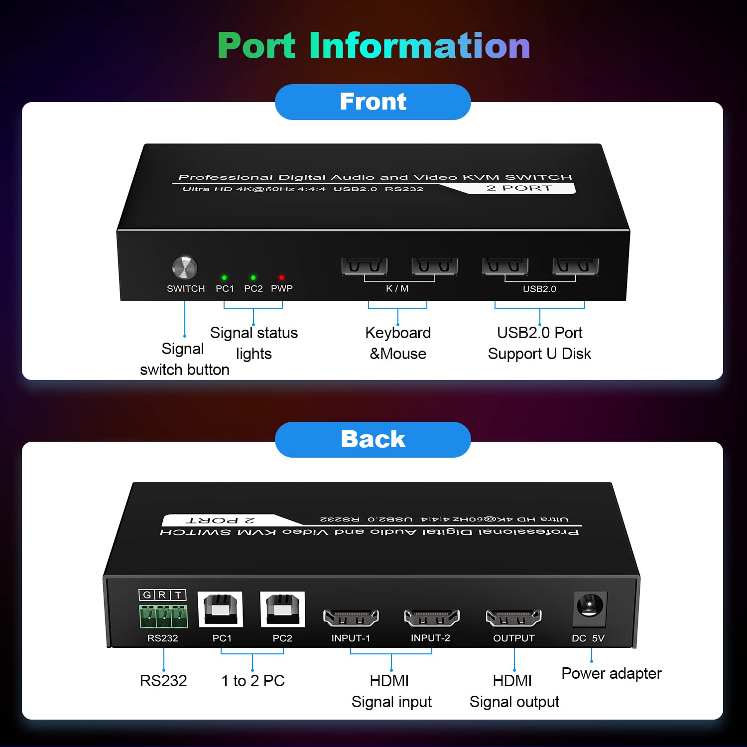 KVM Switch HDMI 2 Port, JCHICI 4K@60Hz USB KVM Switch for 2 Computers Share 1 HD Monitor and a Set of Keyboard Mouse Printer U Disk