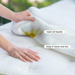 Novilla Waterproof Crib Mattress Protector 52" X 28" Breathable Fabric Mattress Cover, Baby Mattress Protector Fits Crib Bed Up to 9 ", Washable & Noiseless, White (AC-NV0MP803-C)