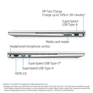 HP Envy x360 2-in-1 15.6" FHD Touchscreen Laptop, Intel Core i5-1135G7, 32GB RAM, 2TB PCIe SSD, Full-Size Keyboard, Iris Xe Graphics, HD Webcam, Win 11 Pro, Silver, 32GB USB Card