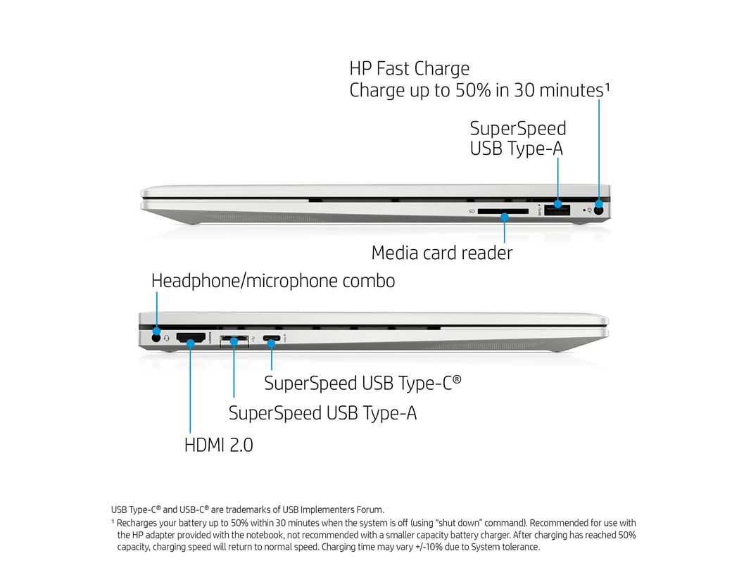 HP Envy x360 2-in-1 15.6" FHD Touchscreen Laptop, Intel Core i5-1135G7, 32GB RAM, 2TB PCIe SSD, Full-Size Keyboard, Iris Xe Graphics, HD Webcam, Win 11 Pro, Silver, 32GB USB Card