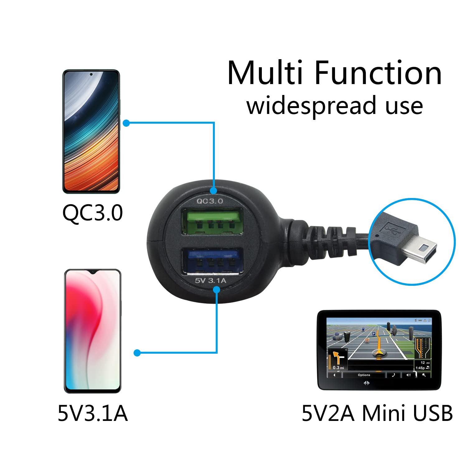 Dash Cam Mini USB Power Cable, Right Angle 90 Degree Mini USB with Dual USB Port Fast Power Supply, for 12V-24V Car and Truck Dash Cam, GPS Navigator, MP3 Player and Other USB Devices