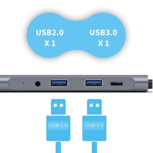 USB C HUB, 5 in 1 Type C Port Adapter with HDMI 4K, 3.5mm Audio Output, USB 3.0, USB 2.0, USB-C PD Charging, Type-C Docking Station for MacBook pro, iPad, Nintendo